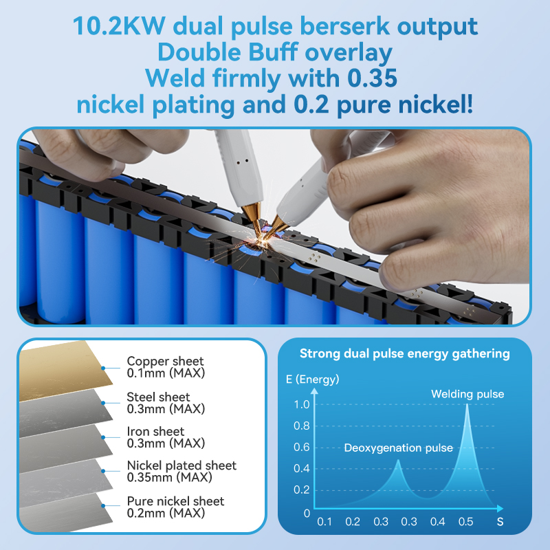Saldatrice a punti AWithZ UKF1 - Spot Welder 18650 Battery Pack recensione e prezzo