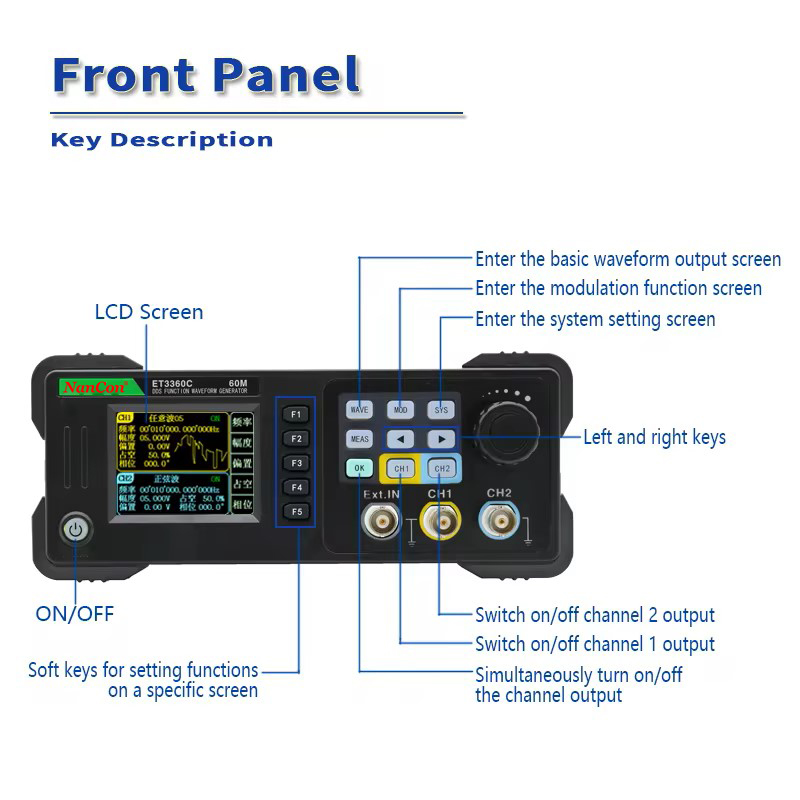 Generatore di forme d'onda arb - Function Arbitrary Waveform Generator recensione e prezzo