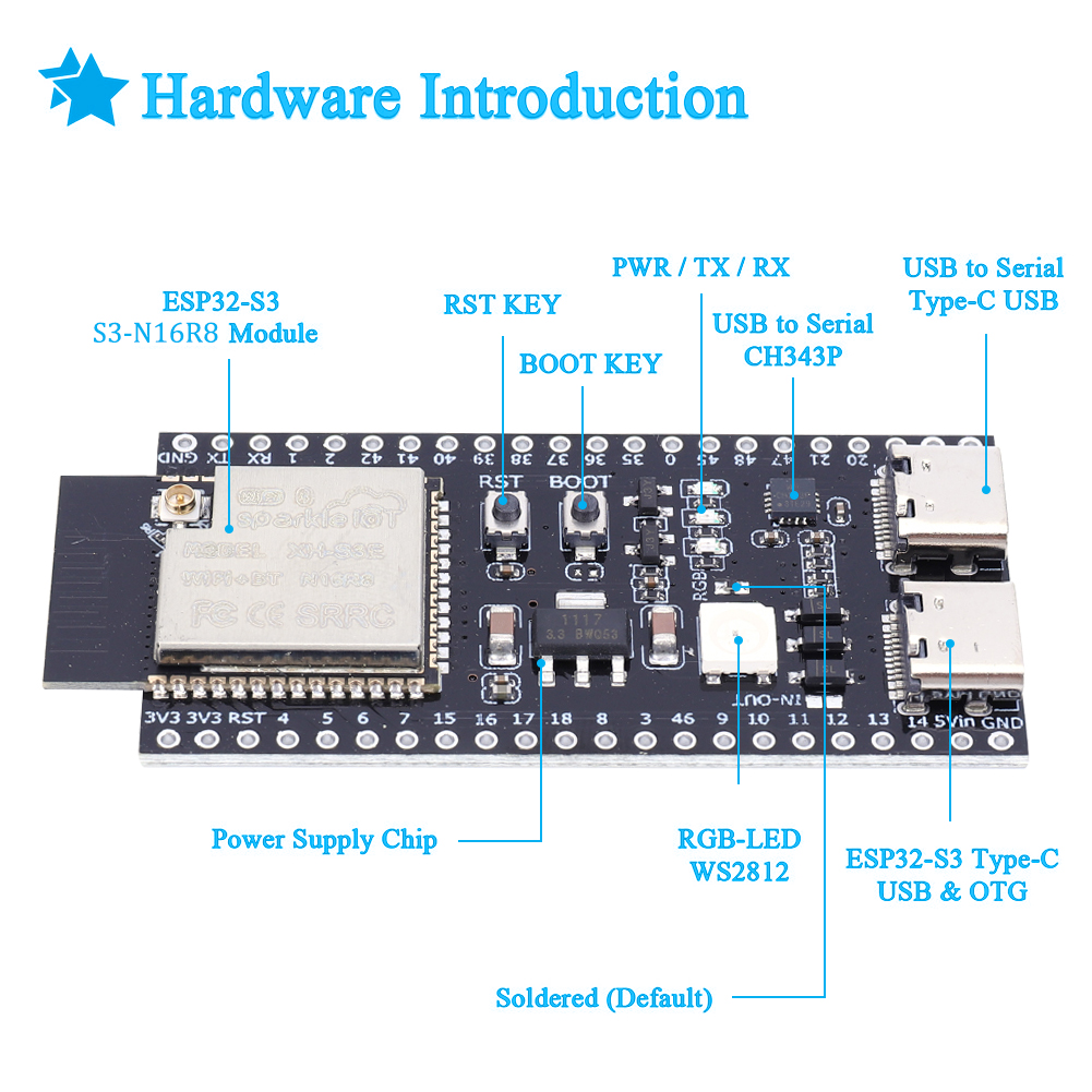 Nuova scheda di sviluppo ESP32 - Esp32 S3 Development Board Lot recensione e prezzo